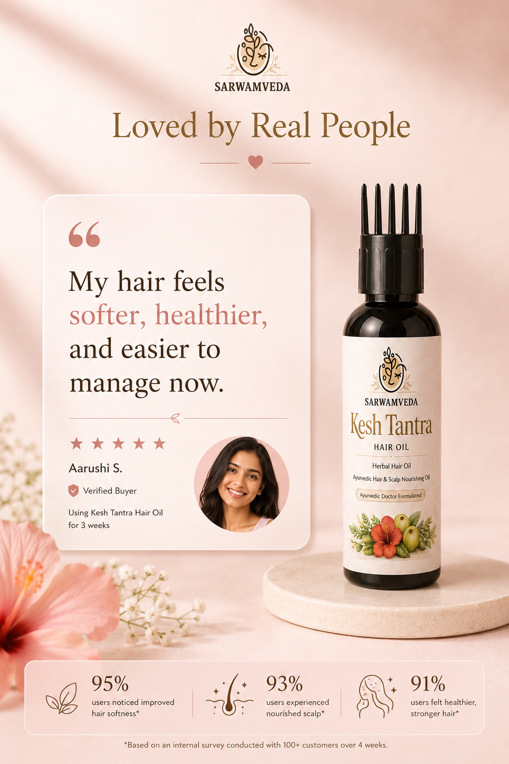 Kesh tantra hair oil