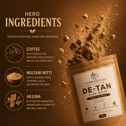 De-Tan Clay Mask | Weekly Tan Reset | 100g