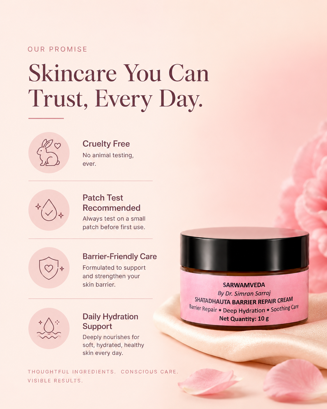 Shatadhauta Barrier Repair Cream